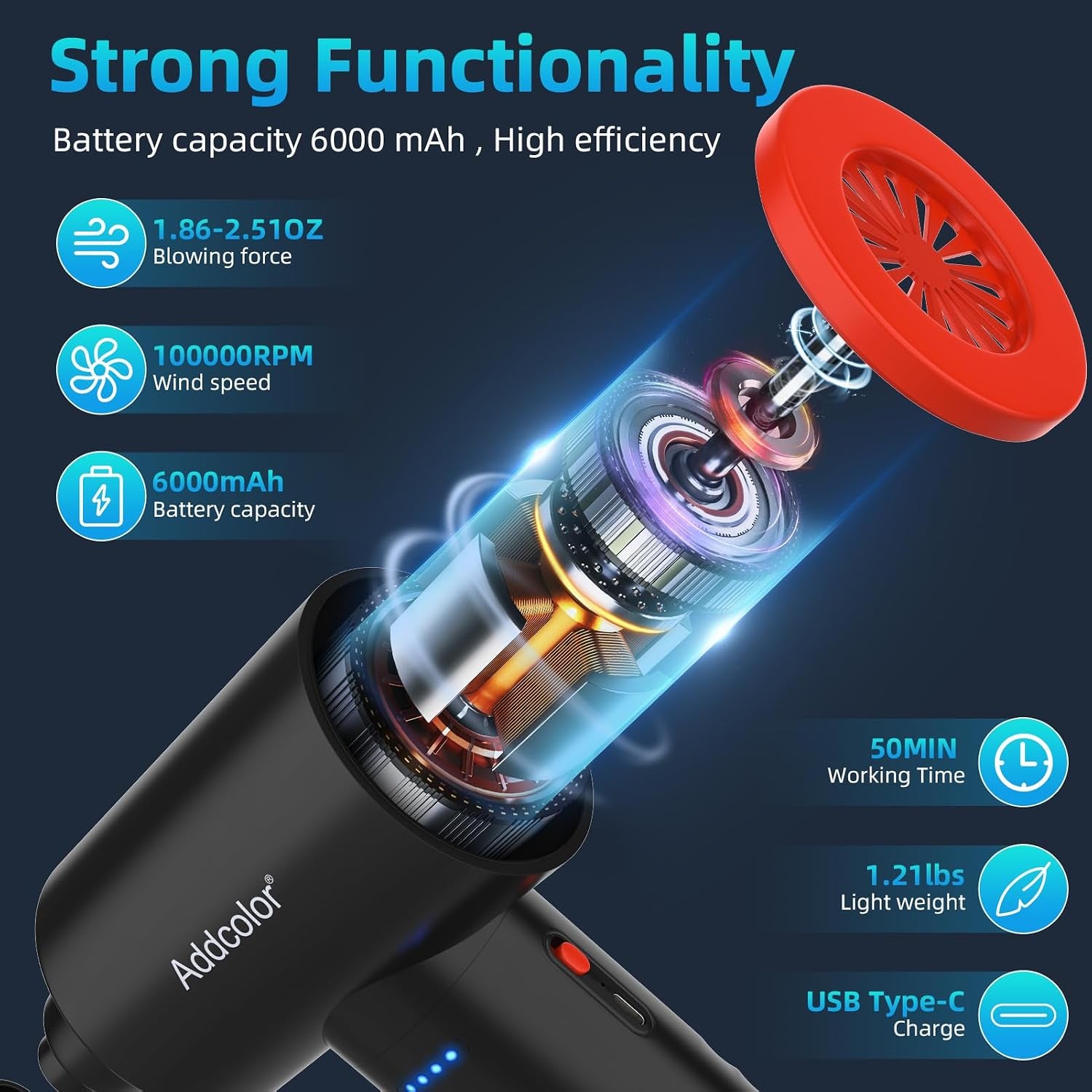 Compressed Air Duster 6000Mah Battery - Electric Air Duster | Keyboard Cleaner 3 Adjustable Wind Speeds with LED, Dust Removing Installations for Cleaning Purposes