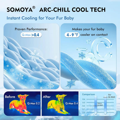 Dog Cooling Mat,Upgraded Arc-Chill Non-Slip Cool Pad | Cooling Mat for Dogs Q-Max 0.4 Breathable Washable,Foldable,Suit for Indoor Outdoor Summer Use for Cats Dogs